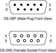 d9pinout.jpg d9pinout.jpg