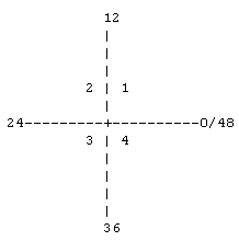 rr_turntable_layout.png rr_turntable_layout.png