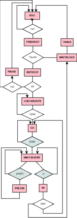 lcdriver.png lcdriver.png