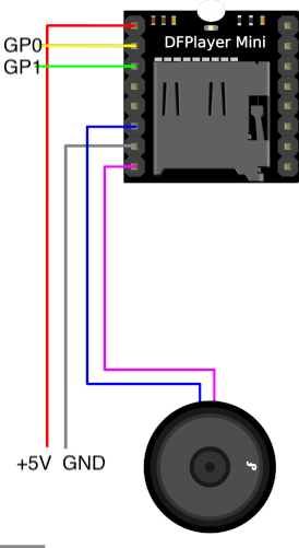 wio-dfplayer.png wio-dfplayer.png
