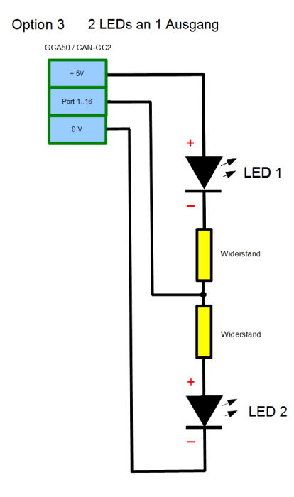 led-connection-to-gca50_2-de.png led-connection-to-gca50_2-de.png