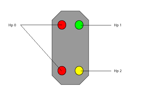 signalbelegung_hv.png signalbelegung_hv.png