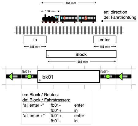 rocrail_1_block01c.png rocrail_1_block01c.png