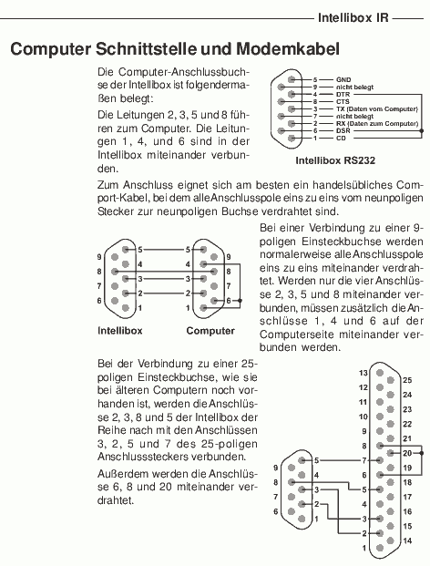 ib-pc-cable-de.png ib-pc-cable-de.png