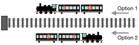 terminalstation_shortin_overview.png terminalstation_shortin_overview.png