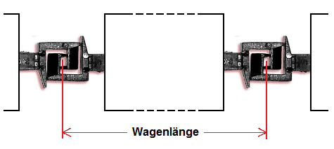 length-coupler-de.png length-coupler-de.png