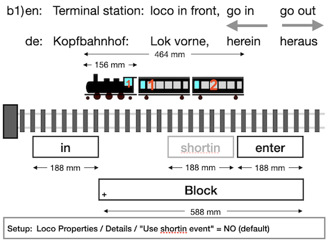 b1_terminal_station.png b1_terminal_station.png