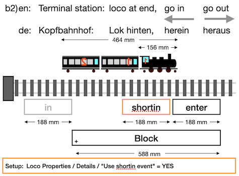 b2_terminal_station.png b2_terminal_station.png