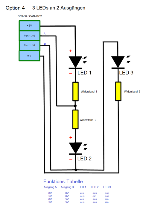 led-connection-to-gca50_3-de.png led-connection-to-gca50_3-de.png