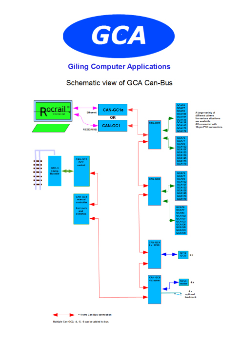 gca_can-bus_overview_1.png gca_can-bus_overview_1.png