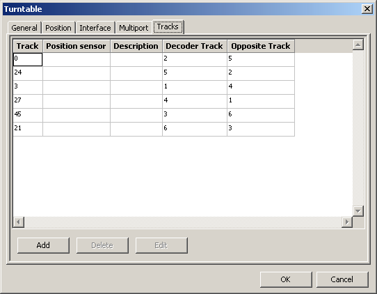 rocrail_settings_mgv145_trk.png rocrail_settings_mgv145_trk.png