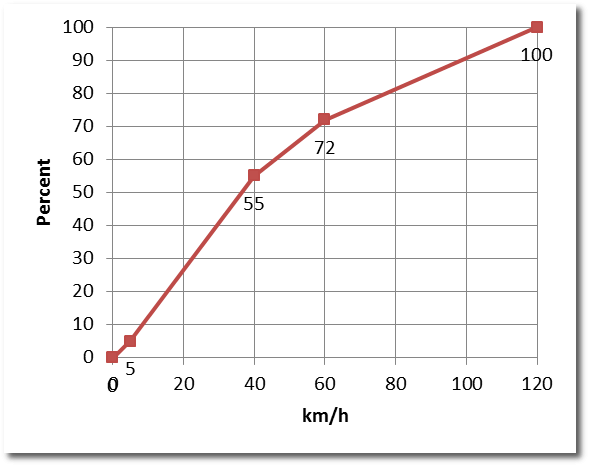 loc-calibrate.png loc-calibrate.png