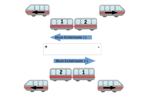 schema2.png schema2.png