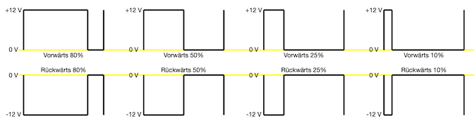analocdigcontrol_pwm.png analocdigcontrol_pwm.png