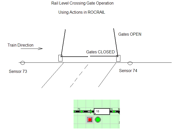 levelcrossing.png levelcrossing.png