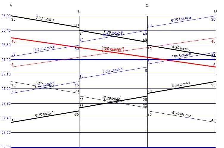 time-distancestart.jpg time-distancestart.jpg