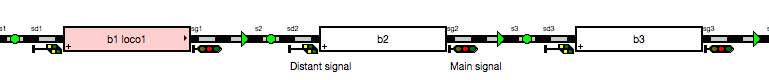 signals-block.png signals-block.png