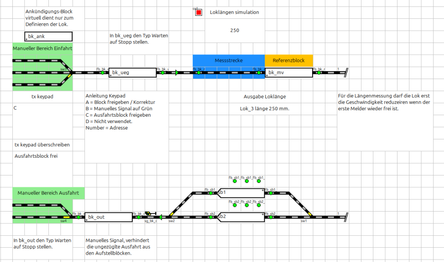 uebergabe_plan.png uebergabe_plan.png