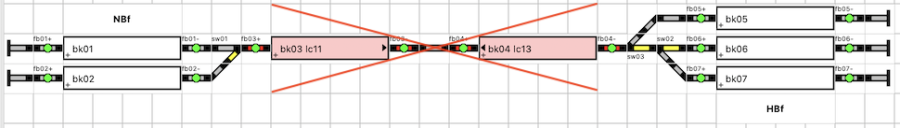 commutertrainavoiddeadlock_plan1.png commutertrainavoiddeadlock_plan1.png