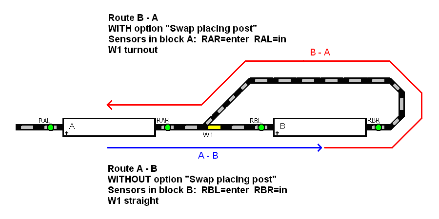 reverse-loop-route-en.png reverse-loop-route-en.png