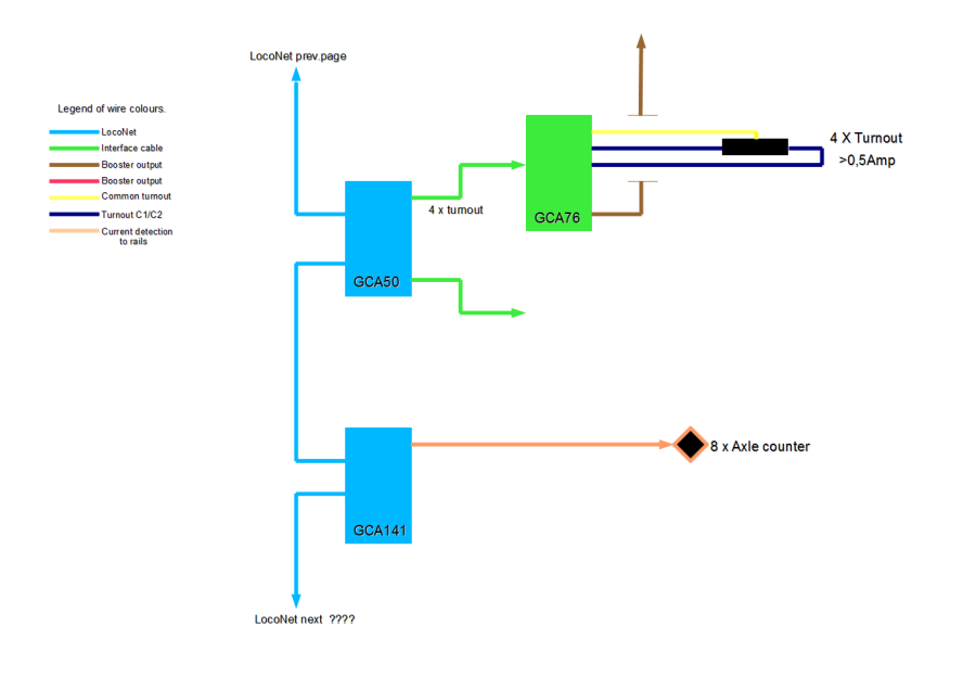 loconet4-page2.png loconet4-page2.png