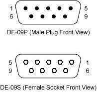 d9pinout.jpg
