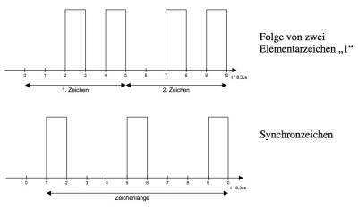 lissy-protocol-1.jpg