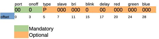ioscript.jpg