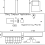 gca_pi03_silk2_pcb.png
