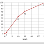 loc-calibrate.png
