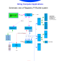 gca_raspi_overview_1.png