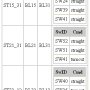 rr_list_streets.png